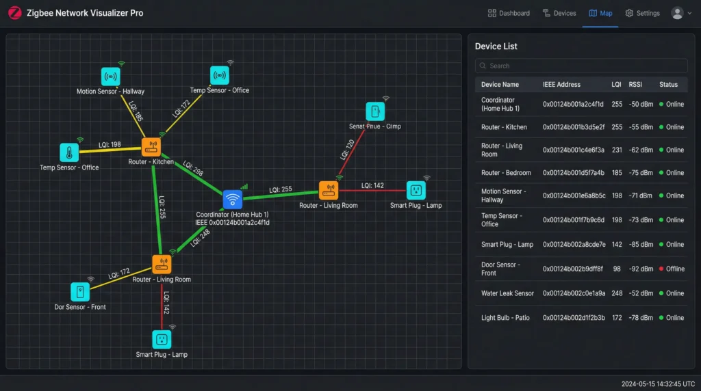 Screenshot example of Zigbee network visualization showing LQI values