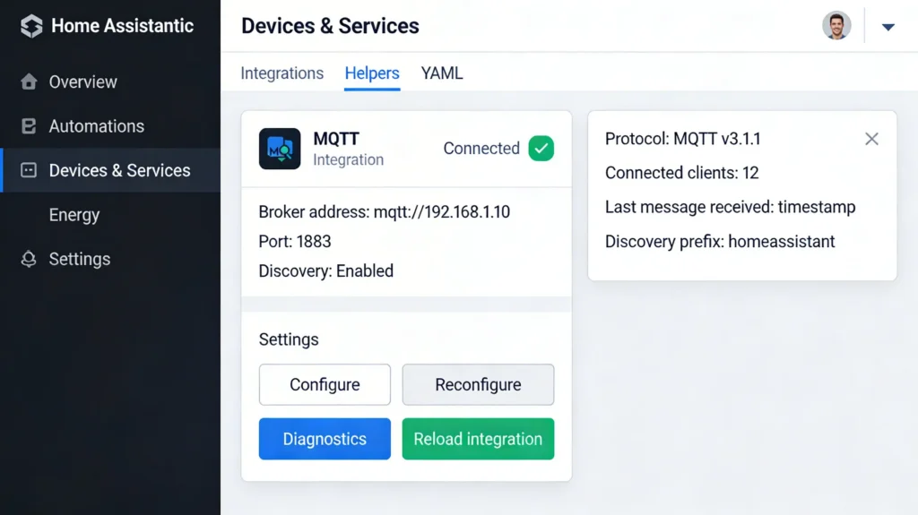 Home Assistant MQTT integration configuration panel showing connection and QoS settings