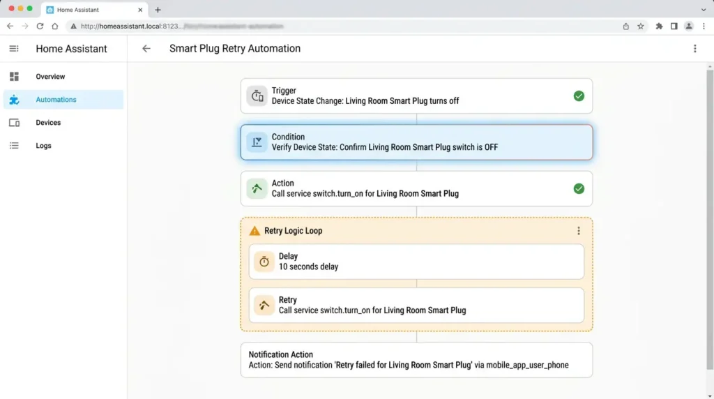 Home Assistant automation configuration showing retry logic and state verification to handle devices that do not respond to commands
