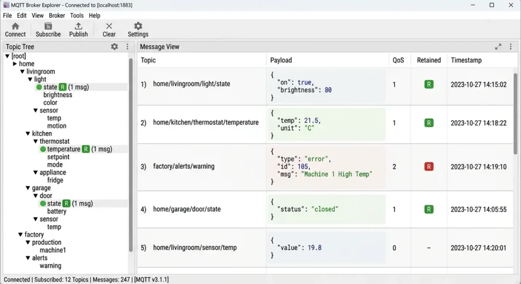 MQTT Explorer interface showing retained message indicators on home automation topics for diagnosis