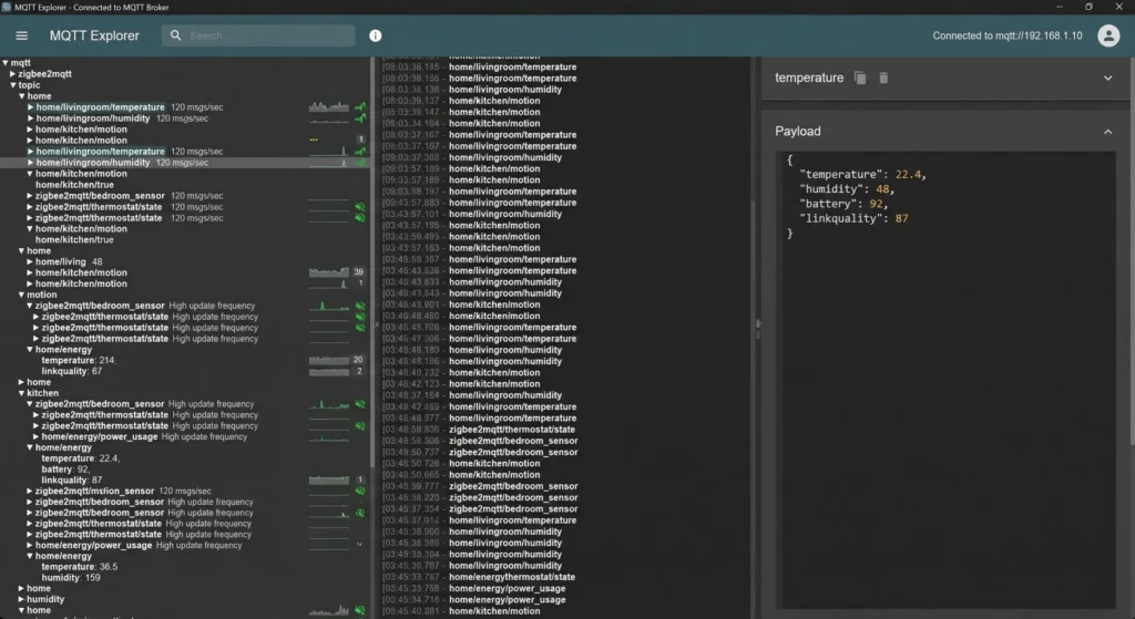 MQTT Explorer tool displaying topic hierarchy and message frequency for Home Assistant debugging