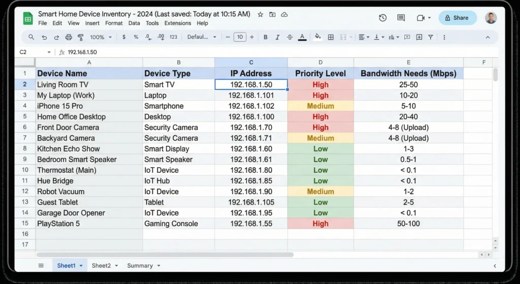 Smart home device inventory spreadsheet template showing device names, priority tiers, bandwidth requirements, and latency sensitivity ratings